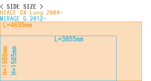 #HIACE DX Long 2004- + MIRAGE G 2012-